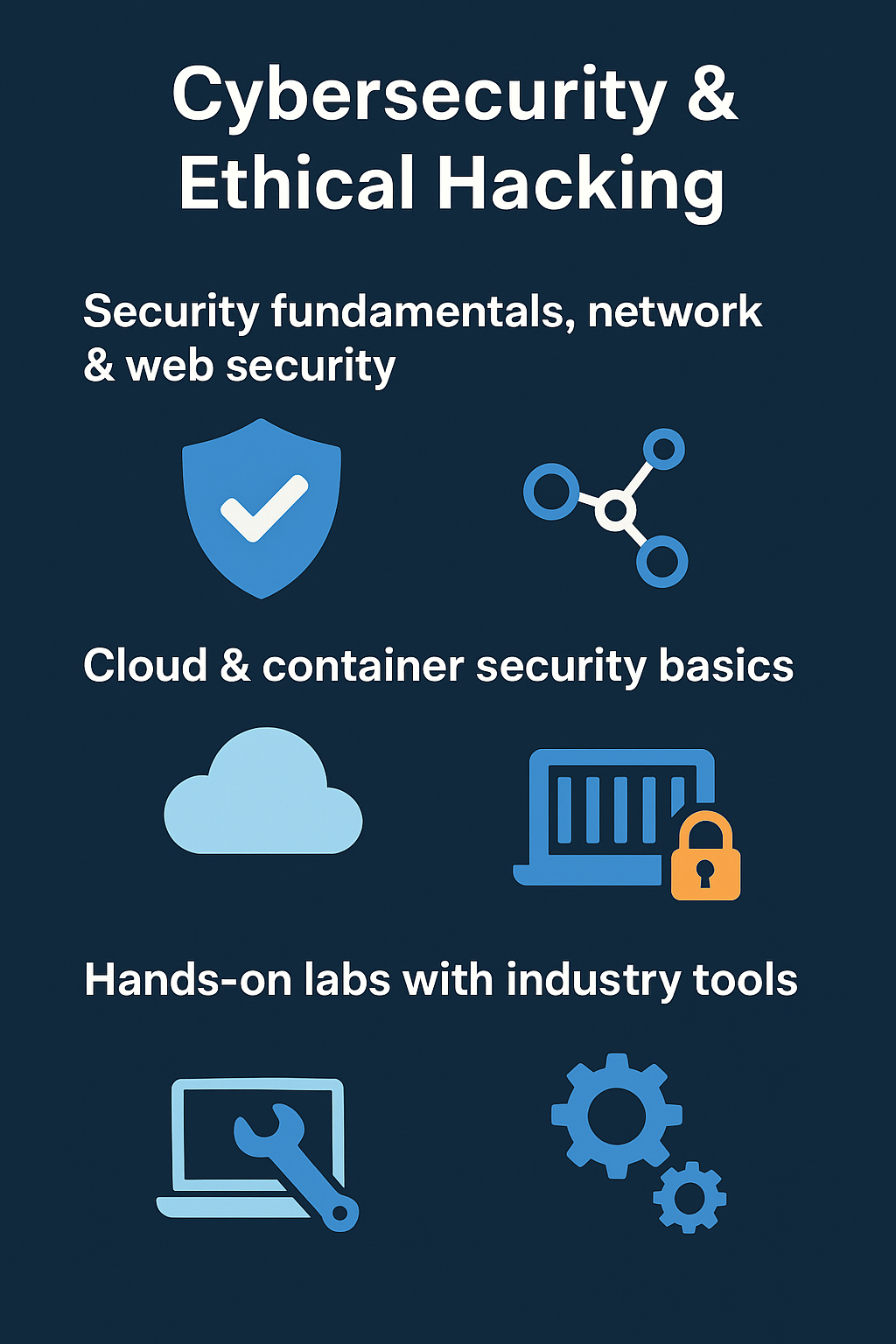 Cybersecurity & Ethical Hacking